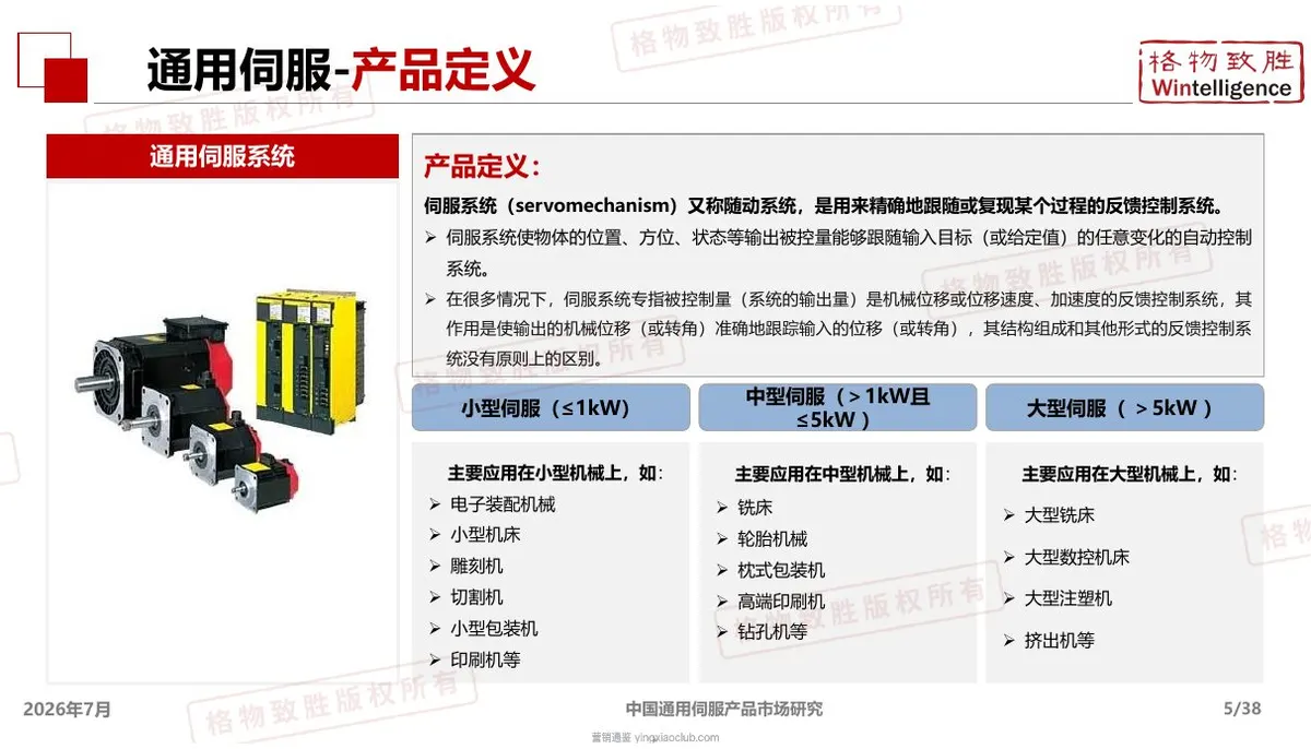 格物致胜-通用伺服行业:2026年中国通用伺服产品市场白皮书 第 5 页