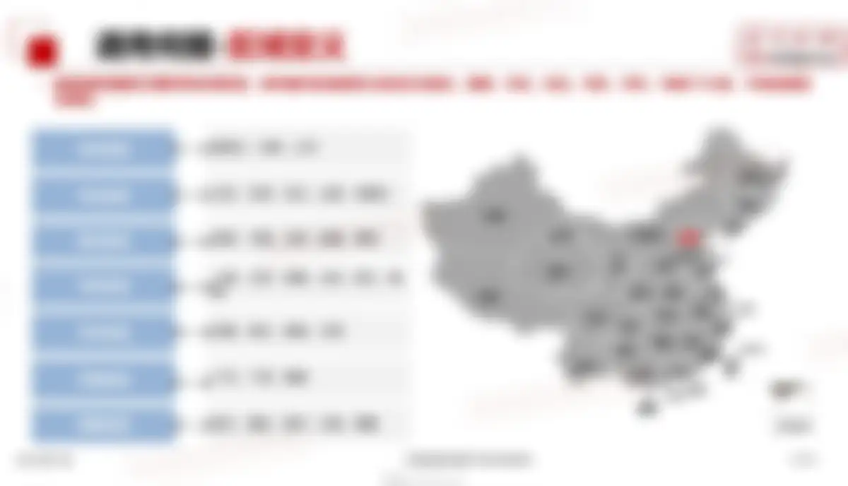 格物致胜-通用伺服行业:2026年中国通用伺服产品市场白皮书 第 8 页会员预览