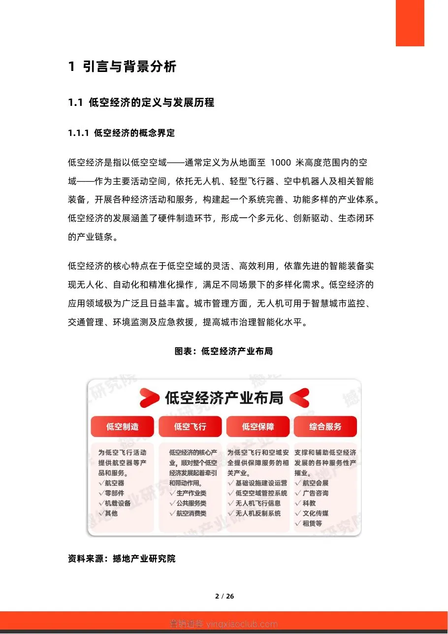 硕远咨询-2026年中国低空经济行业应用场景研究报告 第 2 页