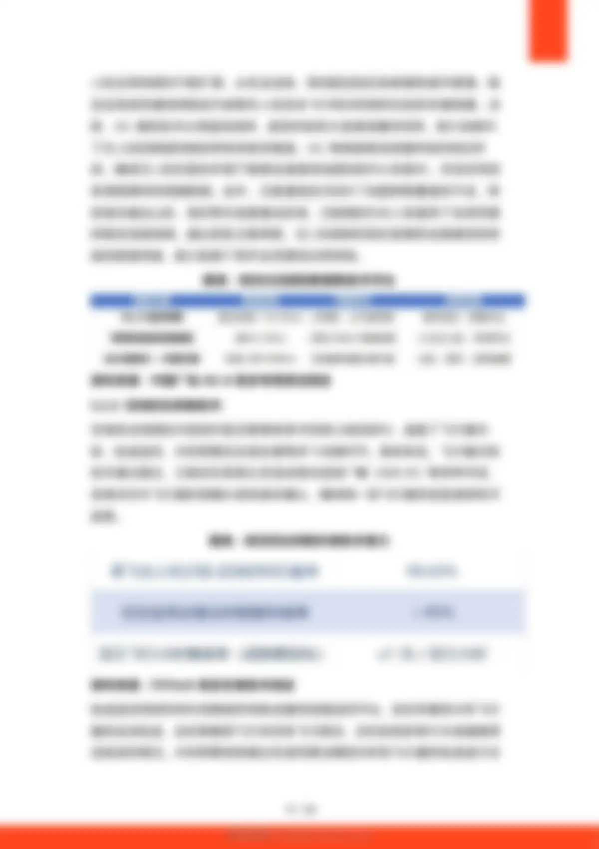 硕远咨询-低空经济行业:2026年中国低空经济商业化路径研究报告 第 11 页会员预览