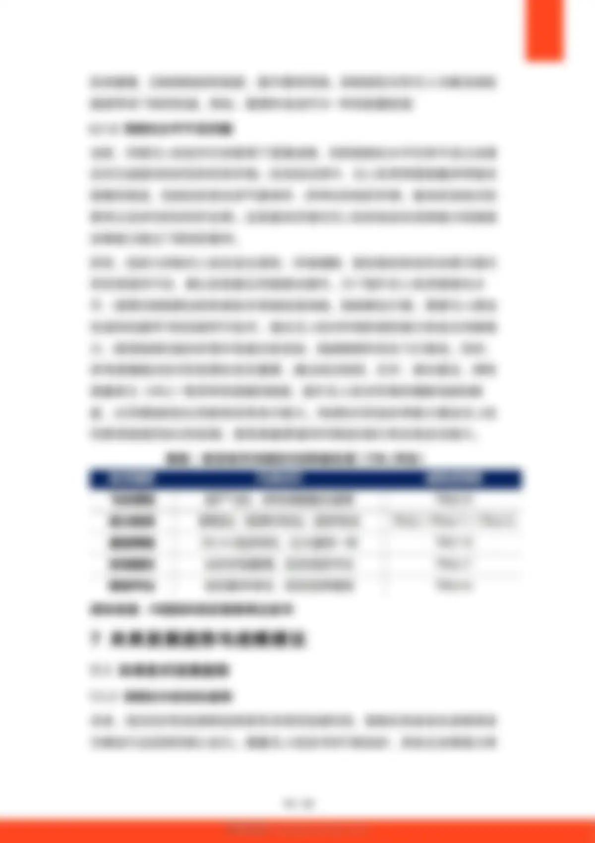 硕远咨询-低空经济行业:2026年中国低空经济商业化路径研究报告 第 19 页会员预览