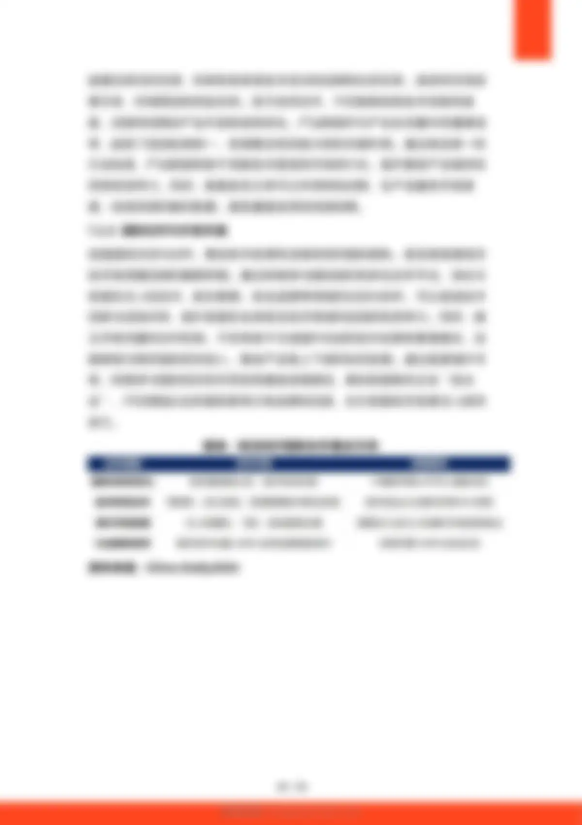 硕远咨询-低空经济行业:2026年中国低空经济商业化路径研究报告 第 22 页会员预览