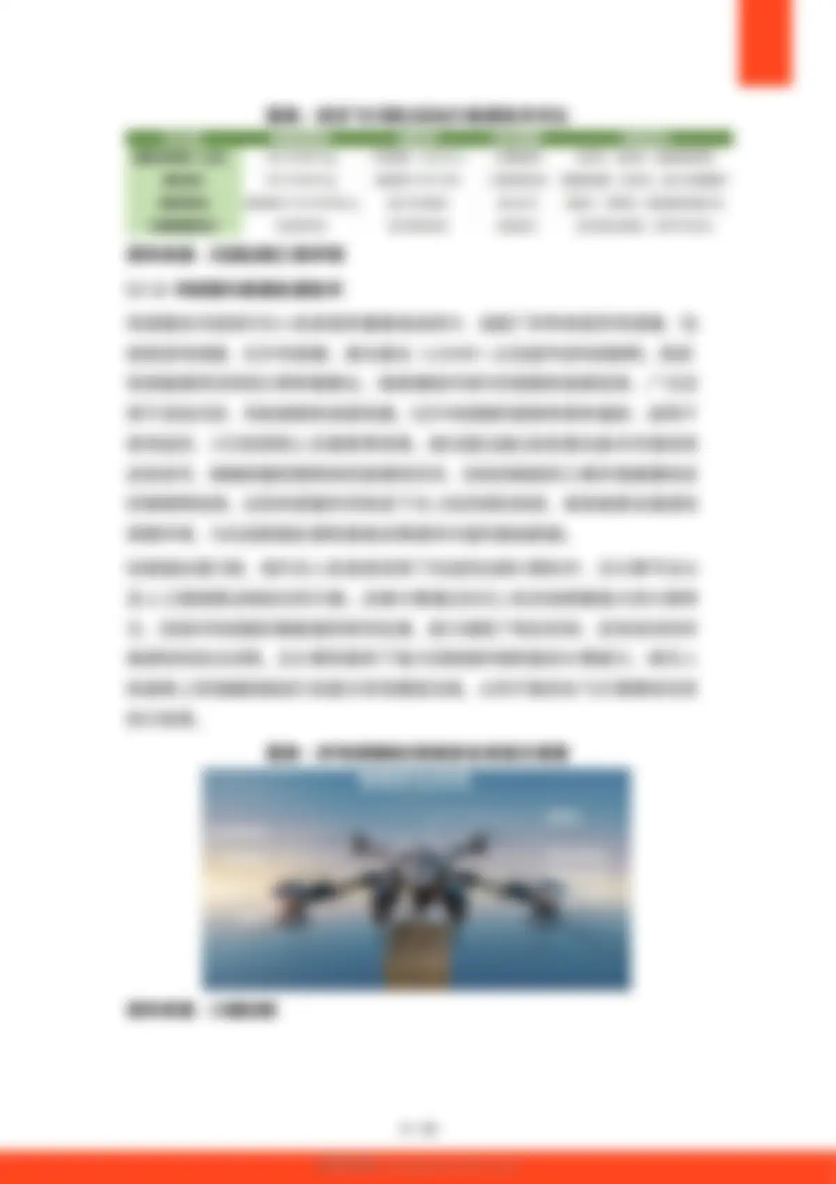 硕远咨询-低空经济行业:2026年中国低空经济商业化路径研究报告 第 9 页会员预览