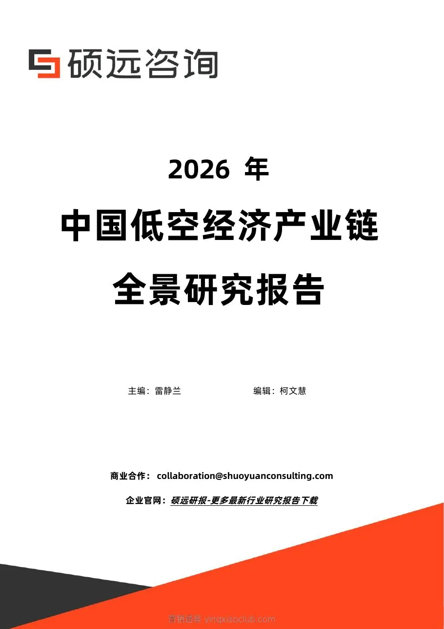 硕远咨询-2026年中国低空经济产业链全景研究报告