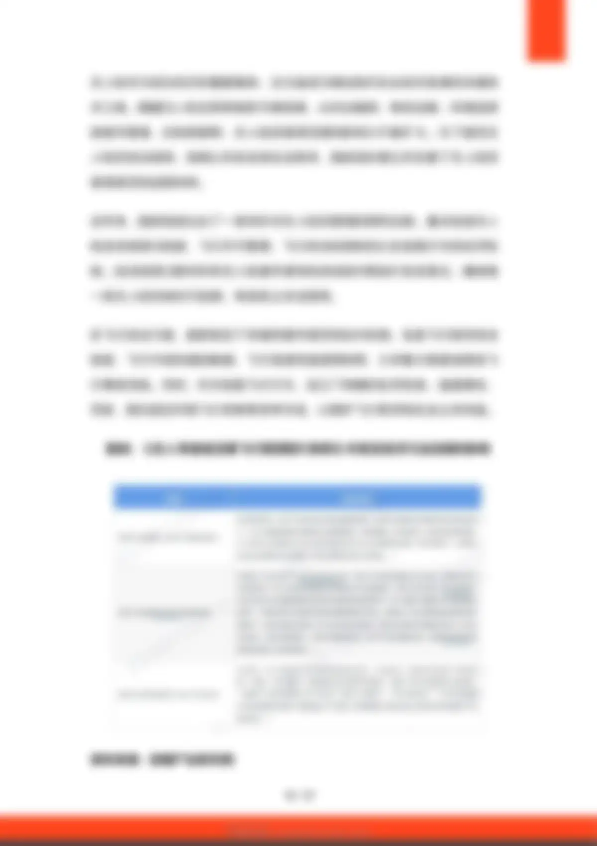 硕远咨询-2026年中国低空经济产业链全景研究报告 第 10 页会员预览