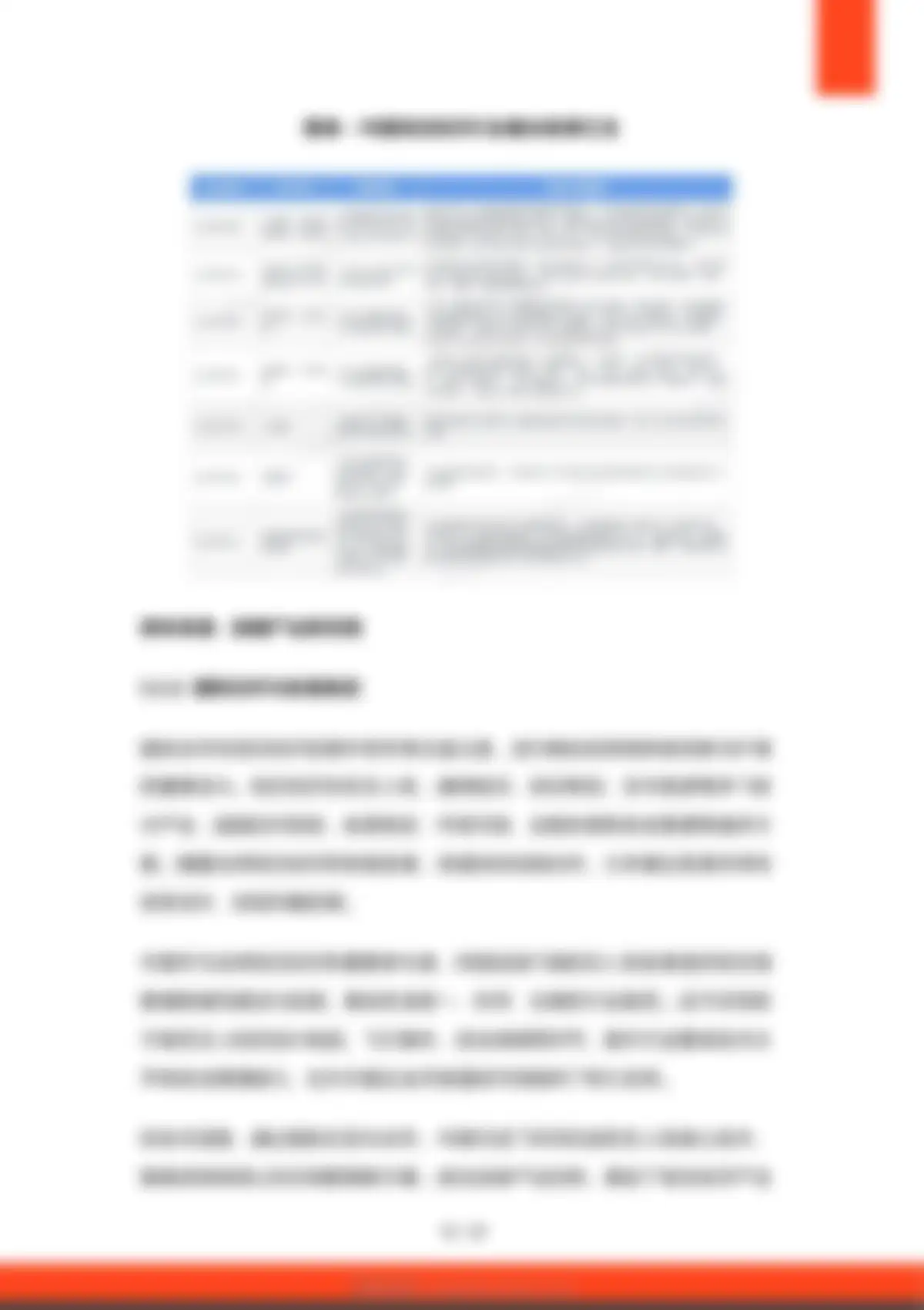 硕远咨询-2026年中国低空经济产业链全景研究报告 第 13 页会员预览
