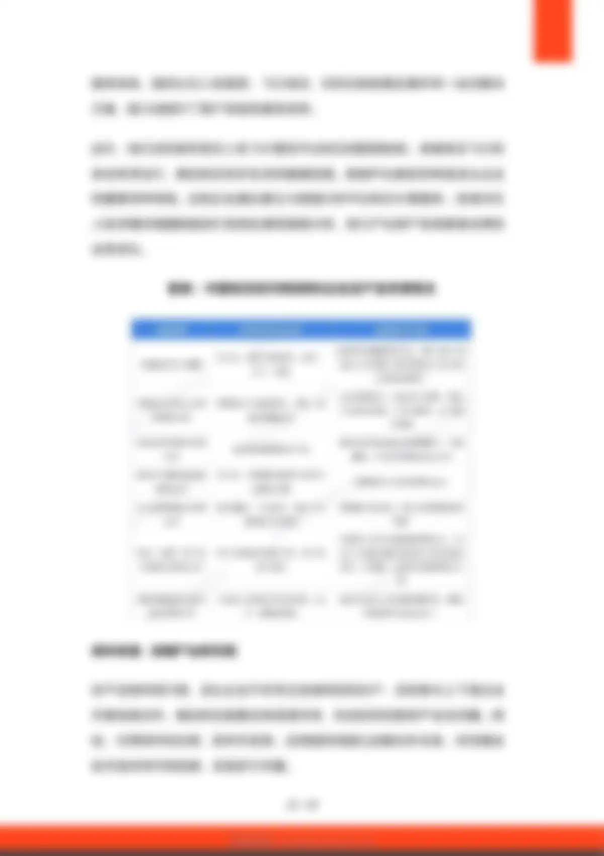 硕远咨询-2026年中国低空经济产业链全景研究报告 第 21 页会员预览