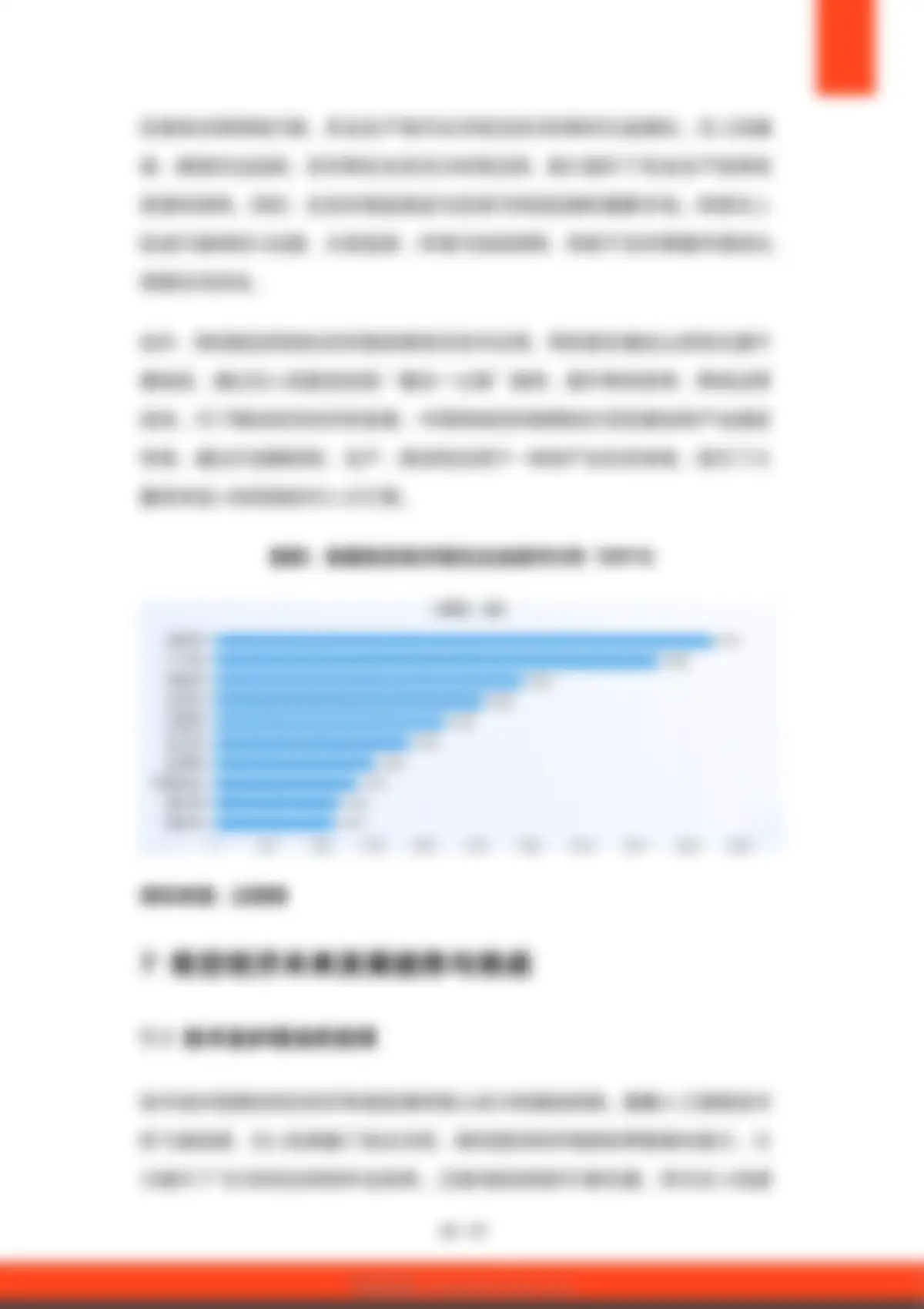 硕远咨询-2026年中国低空经济产业链全景研究报告 第 24 页会员预览