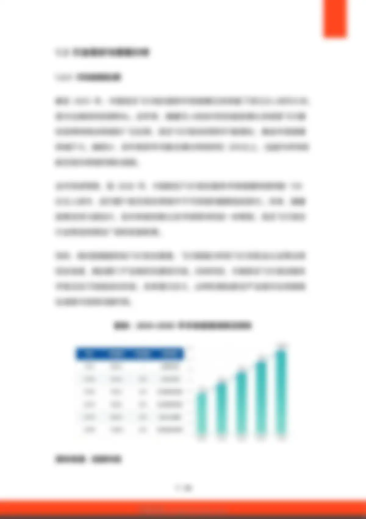 硕远咨询-2026年中国低空飞行培训服务行业研究报告 第 7 页会员预览