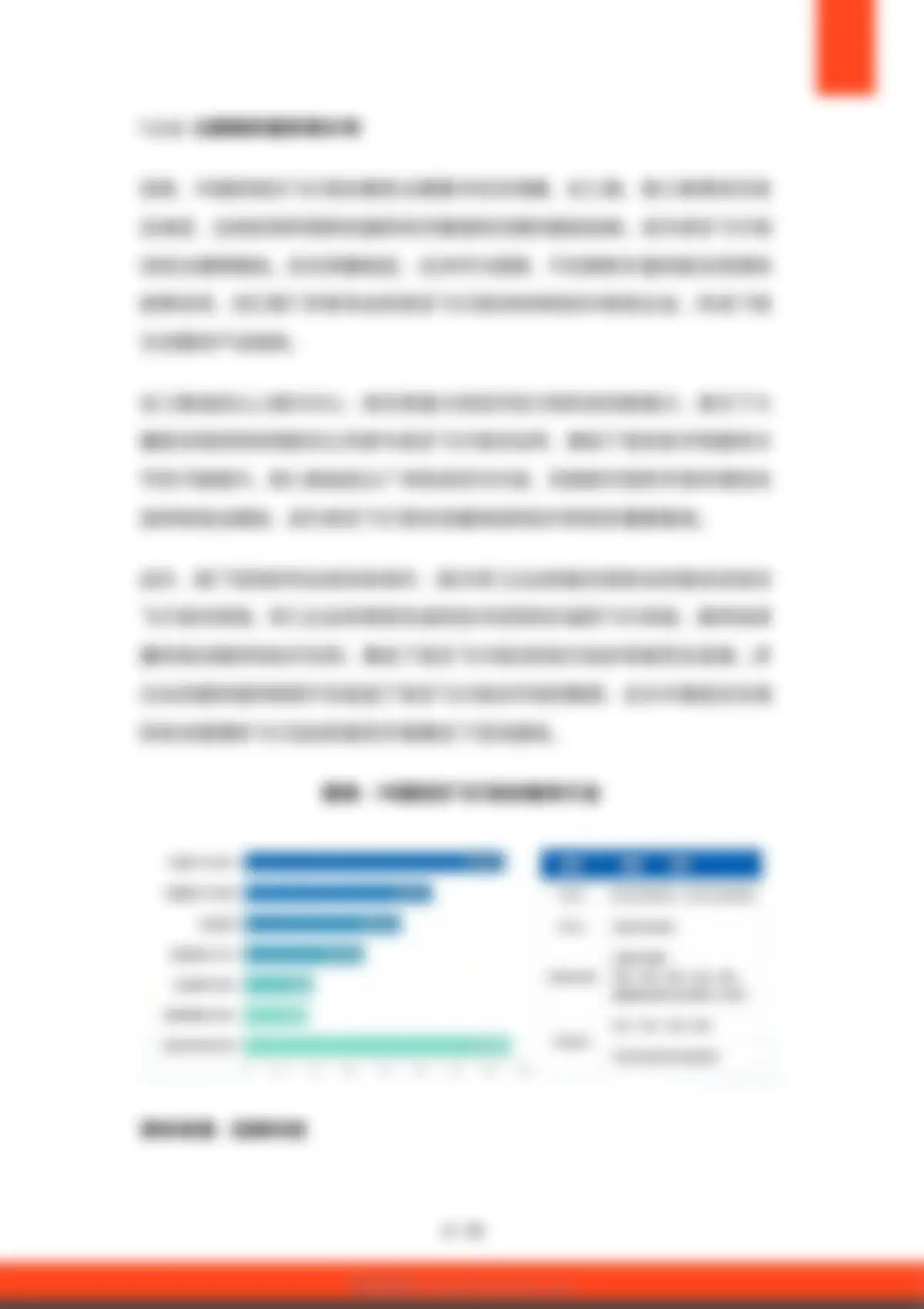 硕远咨询-2026年中国低空飞行培训服务行业研究报告 第 8 页会员预览