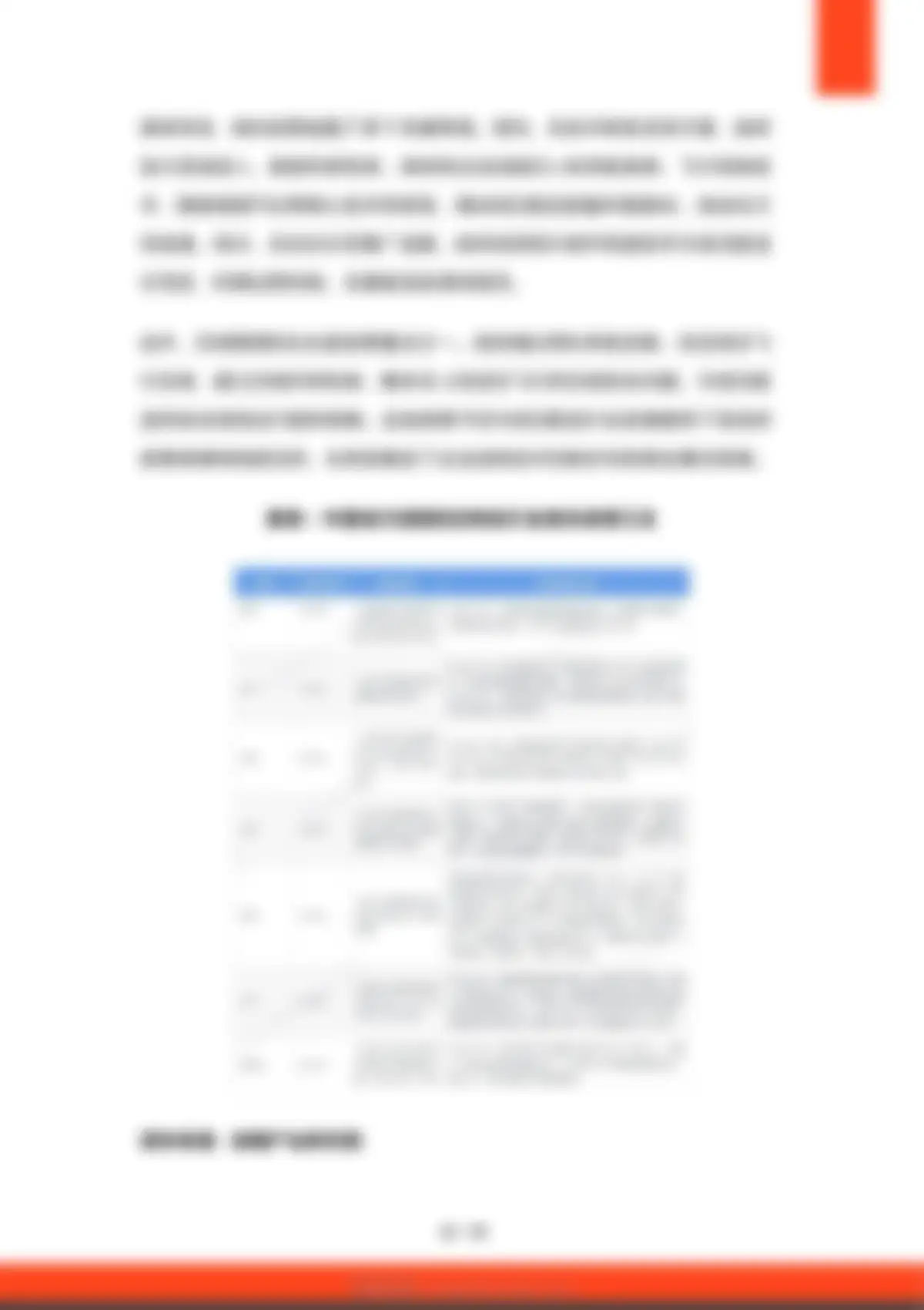 硕远咨询-低空经济行业:2026年中国低空即时配送商业模式研究报告 第 22 页会员预览