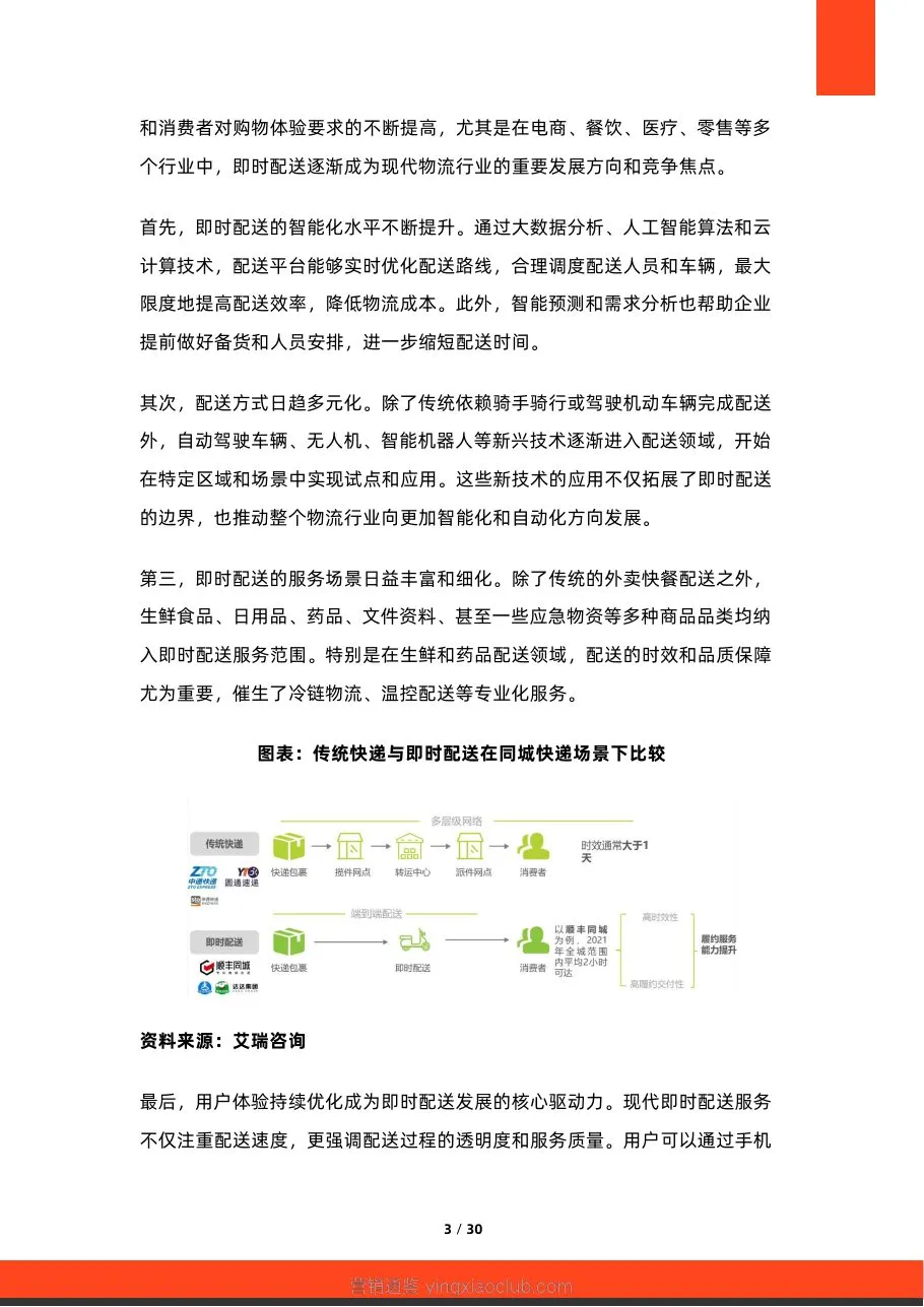 硕远咨询-低空经济行业:2026年中国低空即时配送商业模式研究报告 第 3 页