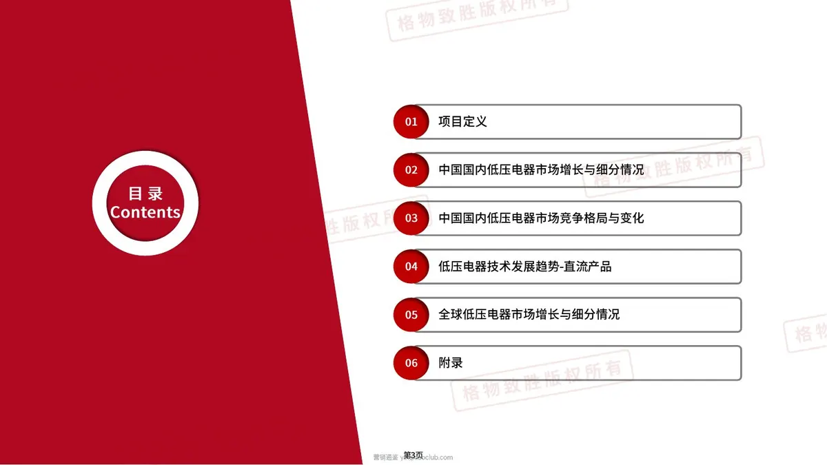格物致胜-2026中国低压电器行业市场白皮书 第 3 页