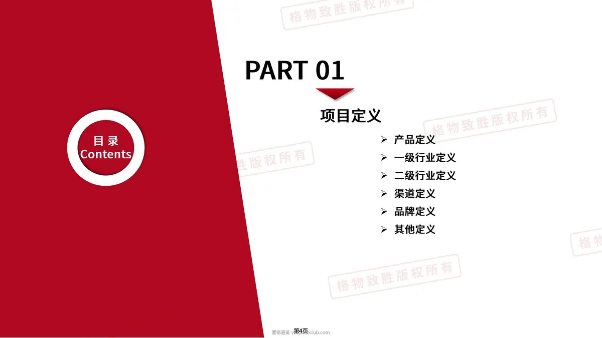 格物致胜-2026中国低压电器行业市场白皮书 第 4 页