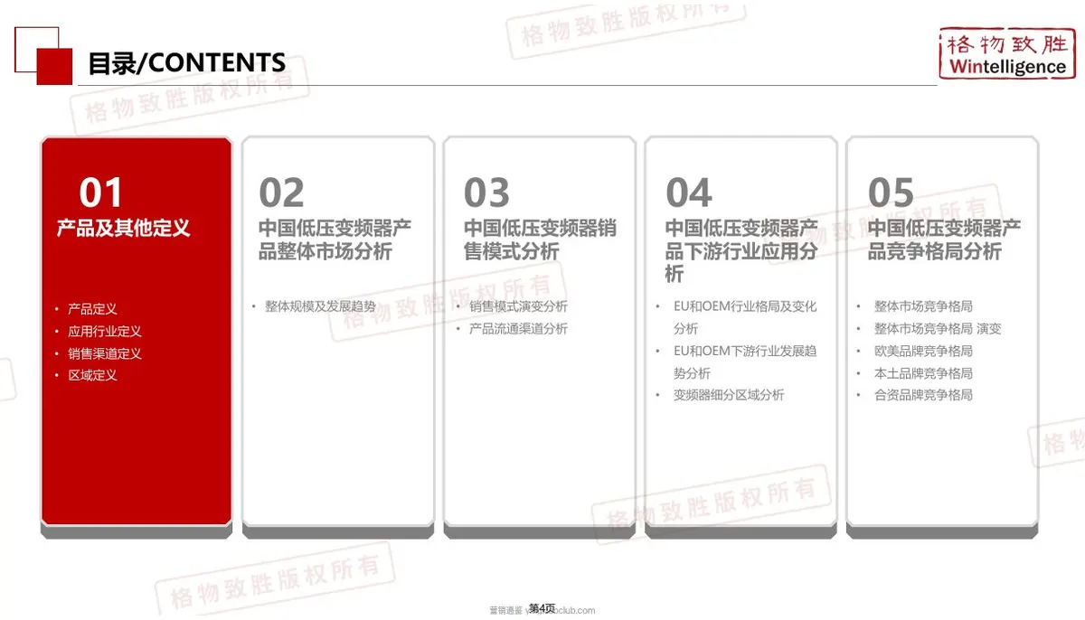 格物致胜-2026中国低压变频器行业市场白皮书 第 3 页