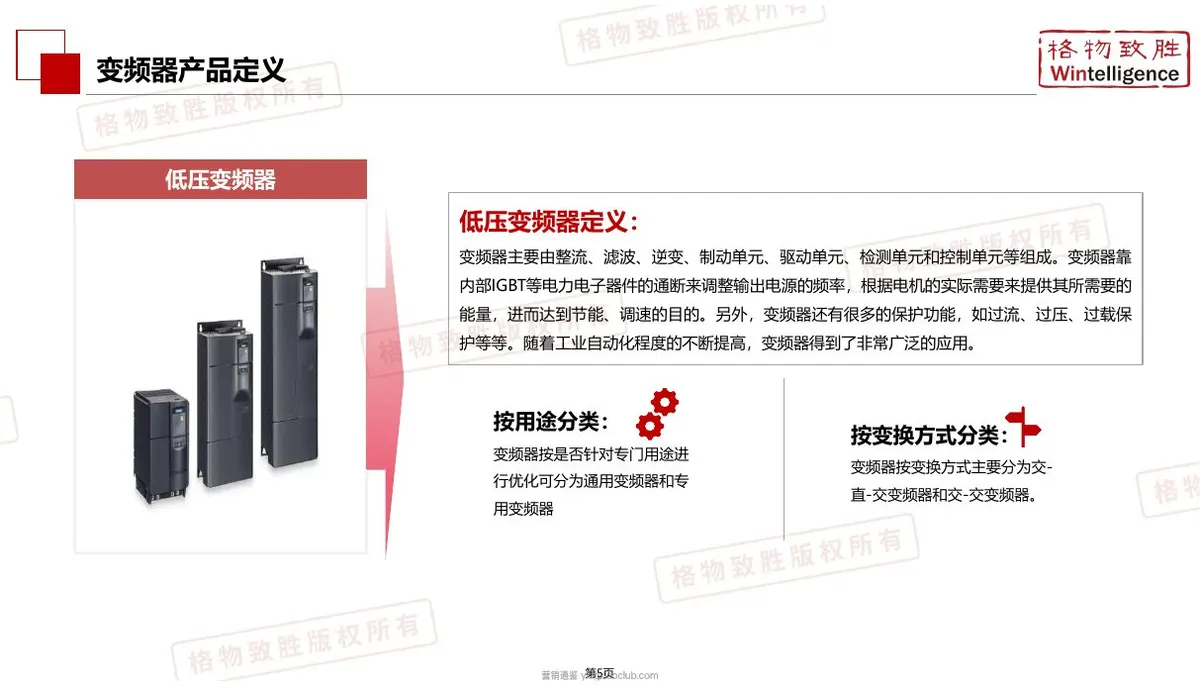 格物致胜-2026中国低压变频器行业市场白皮书 第 4 页