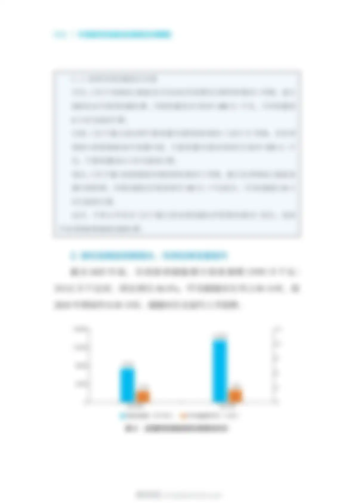 国家能源局-储能行业：中国新型储能发展报告2026 第 22 页会员预览