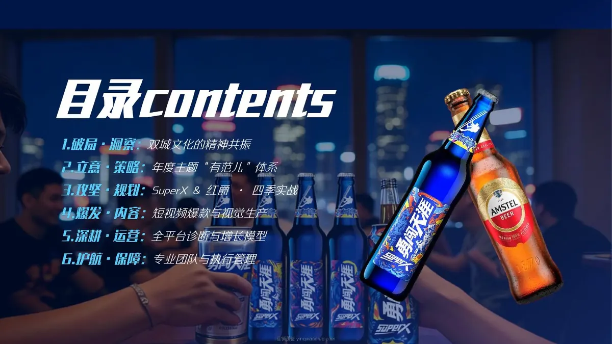 2026华润啤酒京津营销中心新媒体运营全案 第 2 页