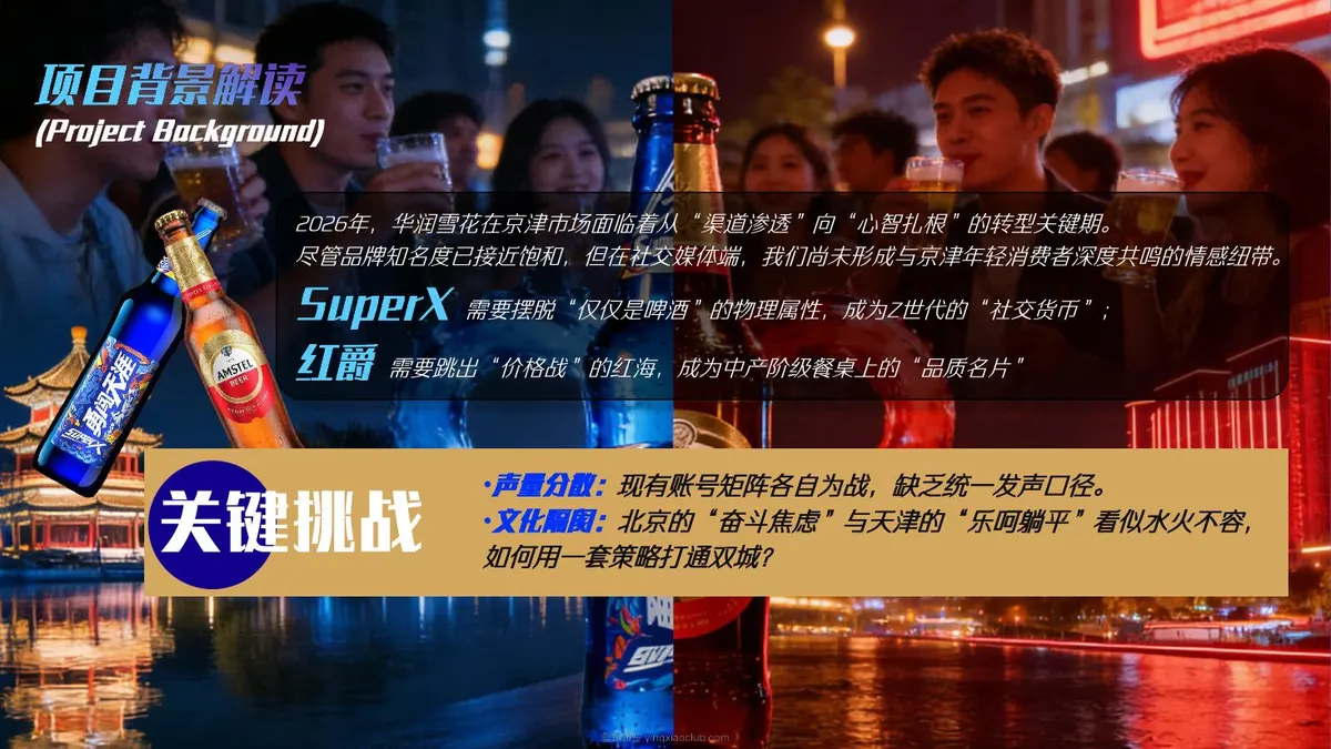2026华润啤酒京津营销中心新媒体运营全案 第 4 页