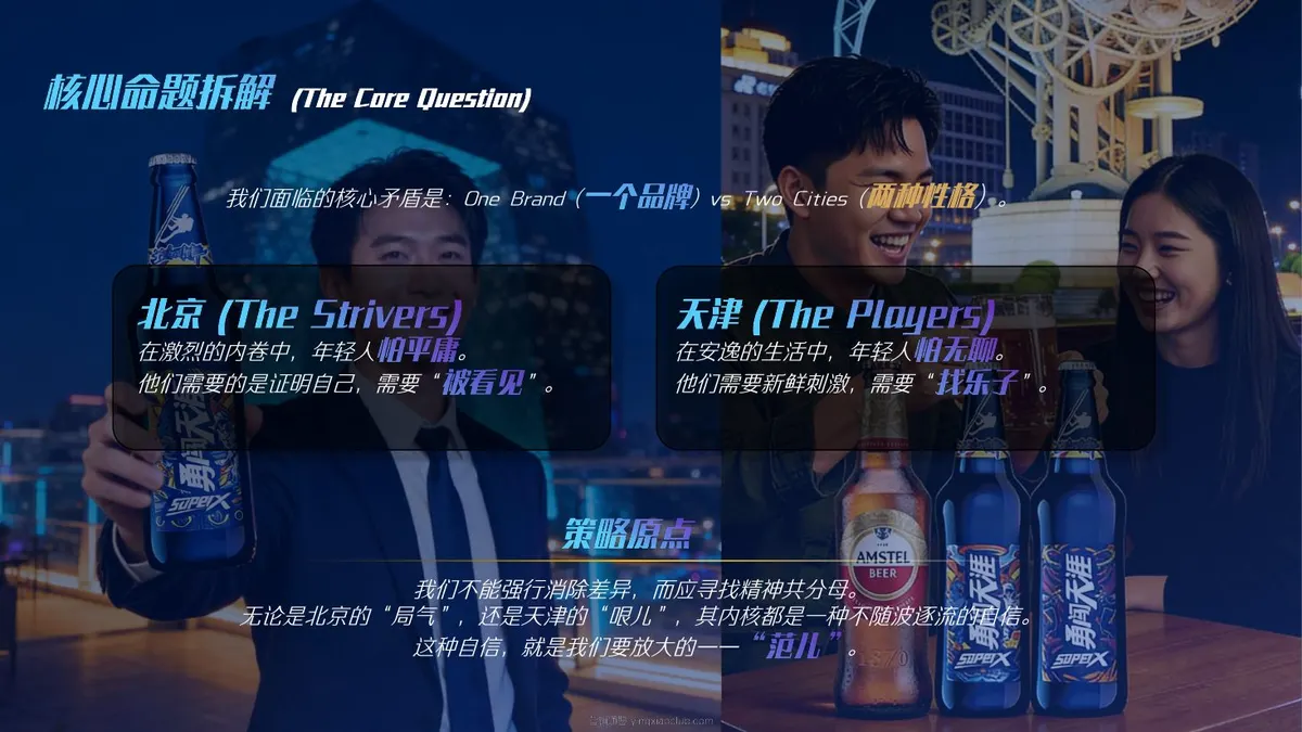 2026华润啤酒京津营销中心新媒体运营全案 第 5 页