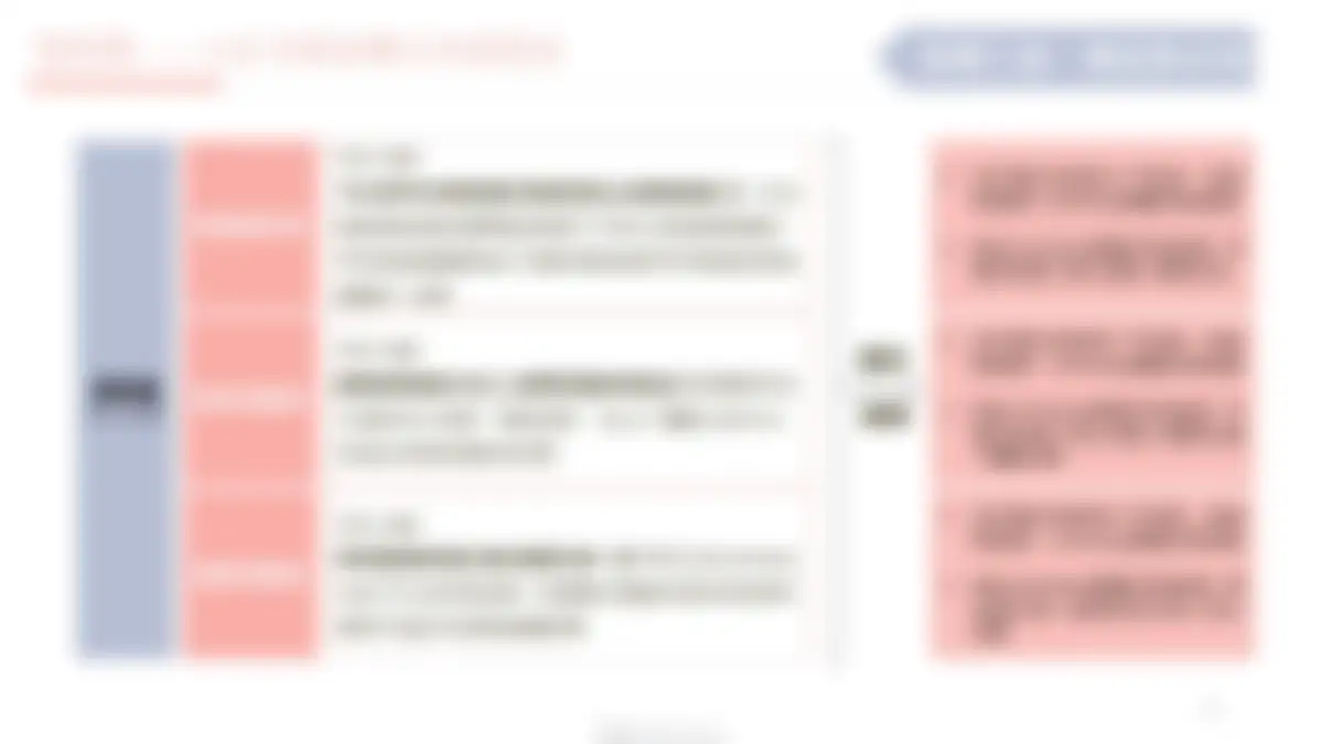 2026colorkey黑魔方粉底液小红书种草方案 第 29 页会员预览