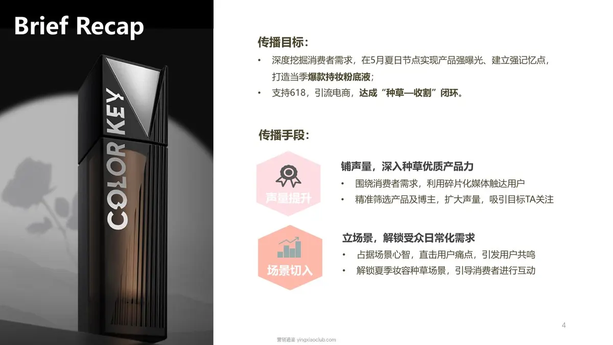 2026colorkey黑魔方粉底液小红书种草方案 第 4 页