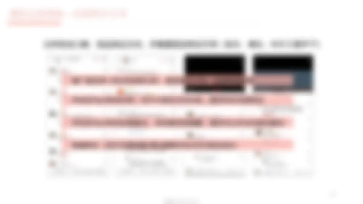 2026colorkey黑魔方粉底液小红书种草方案 第 40 页会员预览