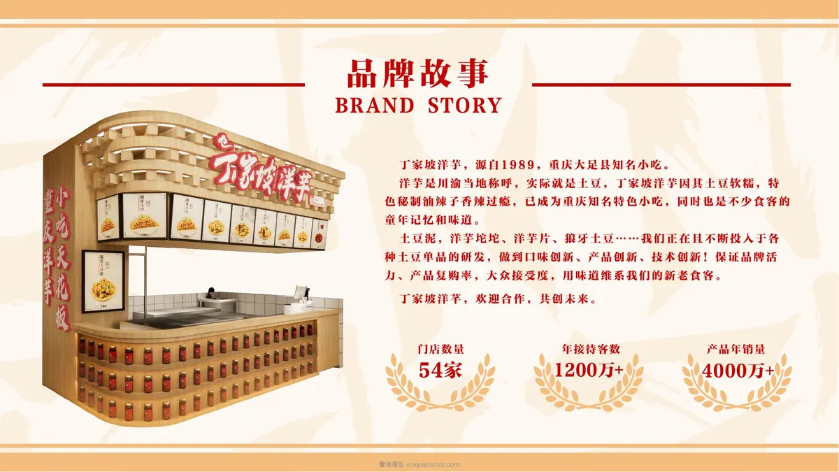 2026丁家坡洋芋品牌手册 第 5 页