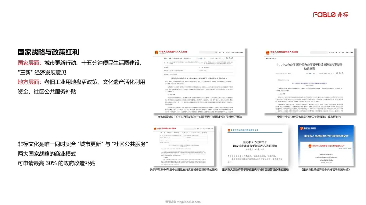 2026城市更新标杆・社区文化会客厅 第 5 页