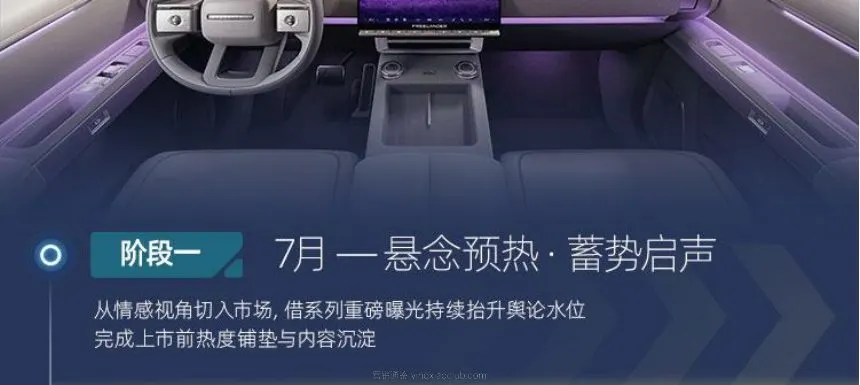 2026神行者8新车预售微博全景营销复盘 第 5 页