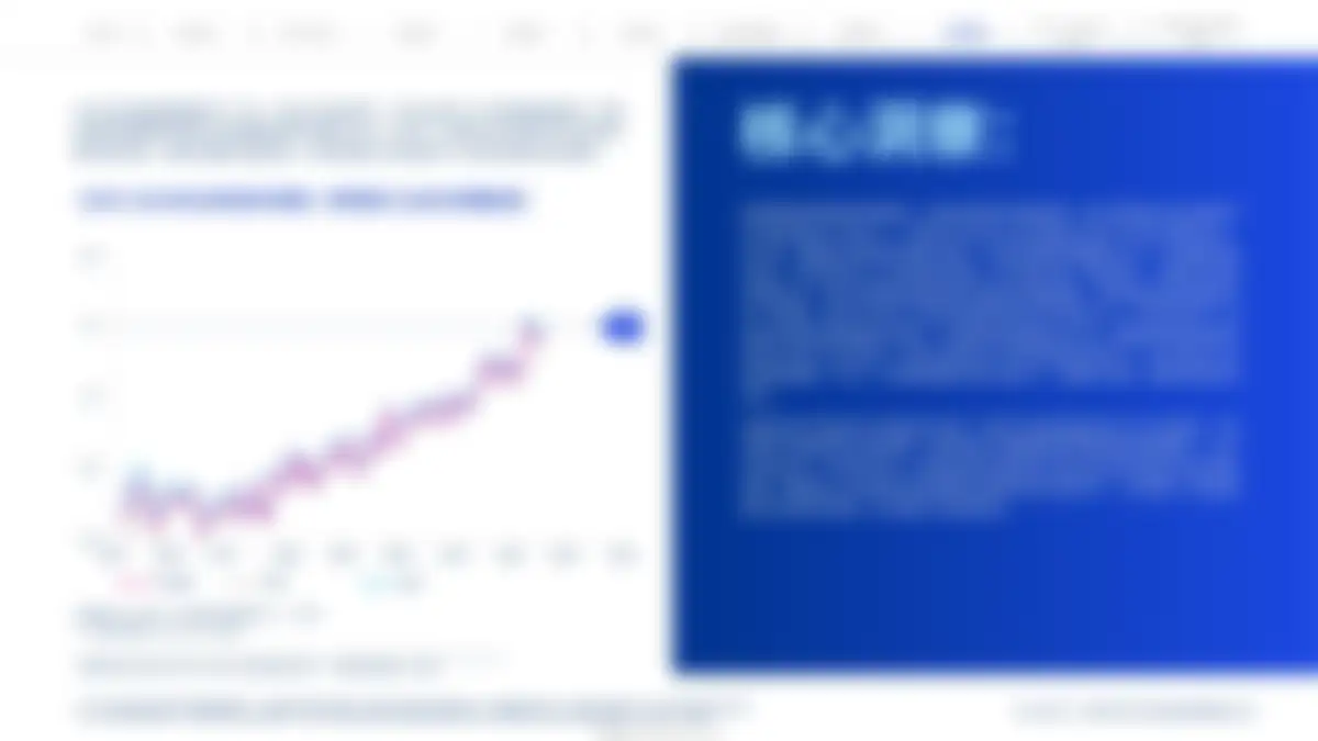 毕马威-能源行业:分化与无序,动荡世界中的全球能源趋势图景,第75版——《世界能源统计年鉴2026》解读 第 26 页会员预览