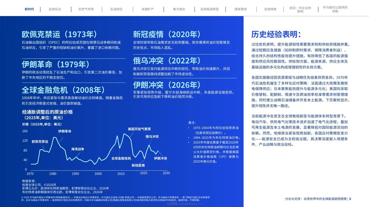 毕马威-能源行业:分化与无序,动荡世界中的全球能源趋势图景,第75版——《世界能源统计年鉴2026》解读 第 5 页