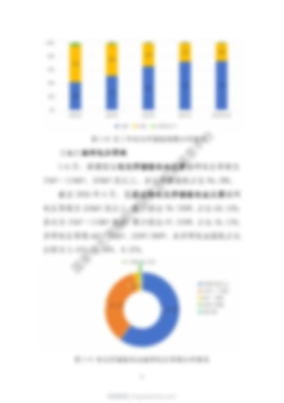 中电联&国家电化学储能电站安全监测信息平台-2026年上半年电化学储能电站行业统计数据 第 10 页会员预览