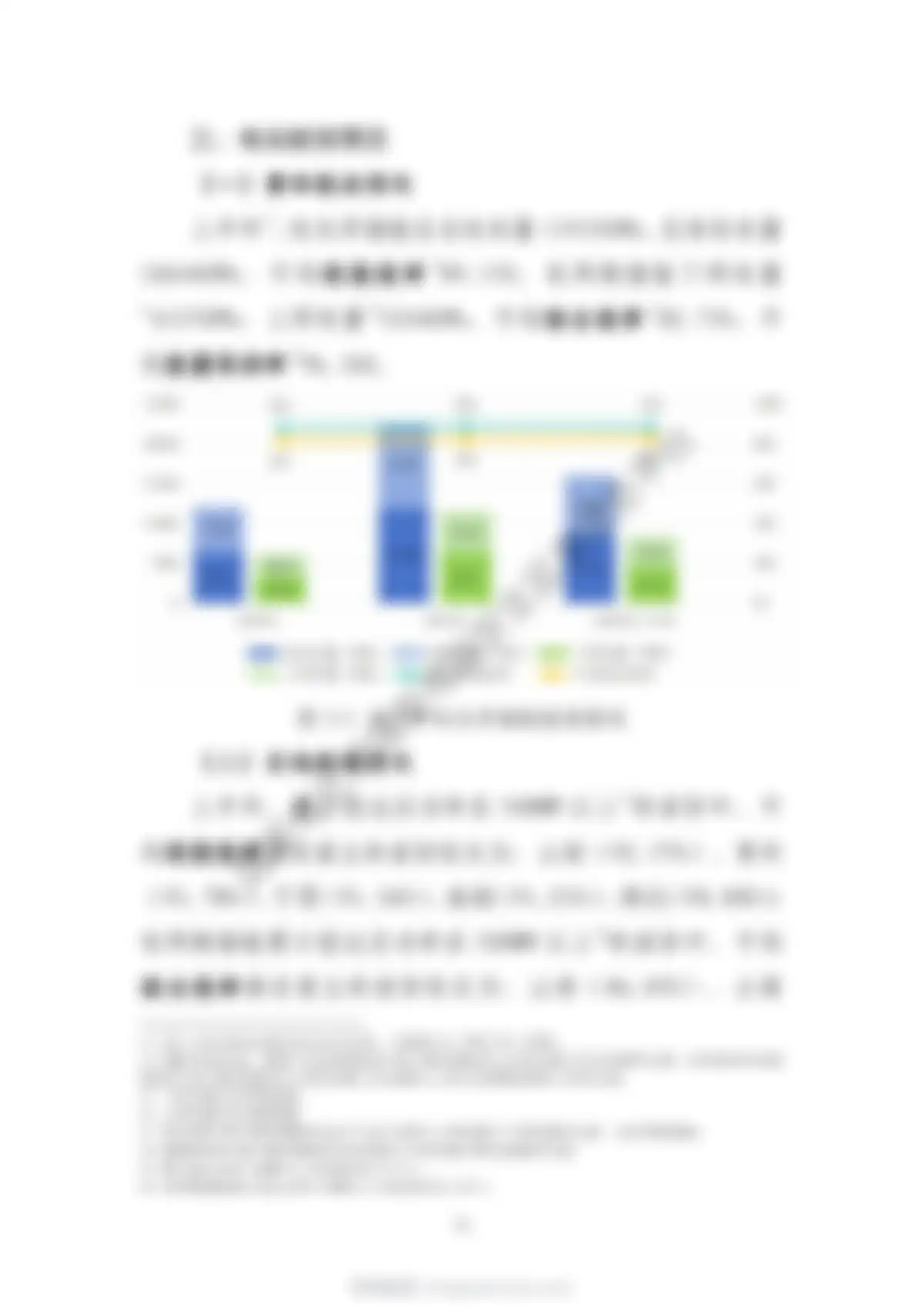 中电联&国家电化学储能电站安全监测信息平台-2026年上半年电化学储能电站行业统计数据 第 17 页会员预览