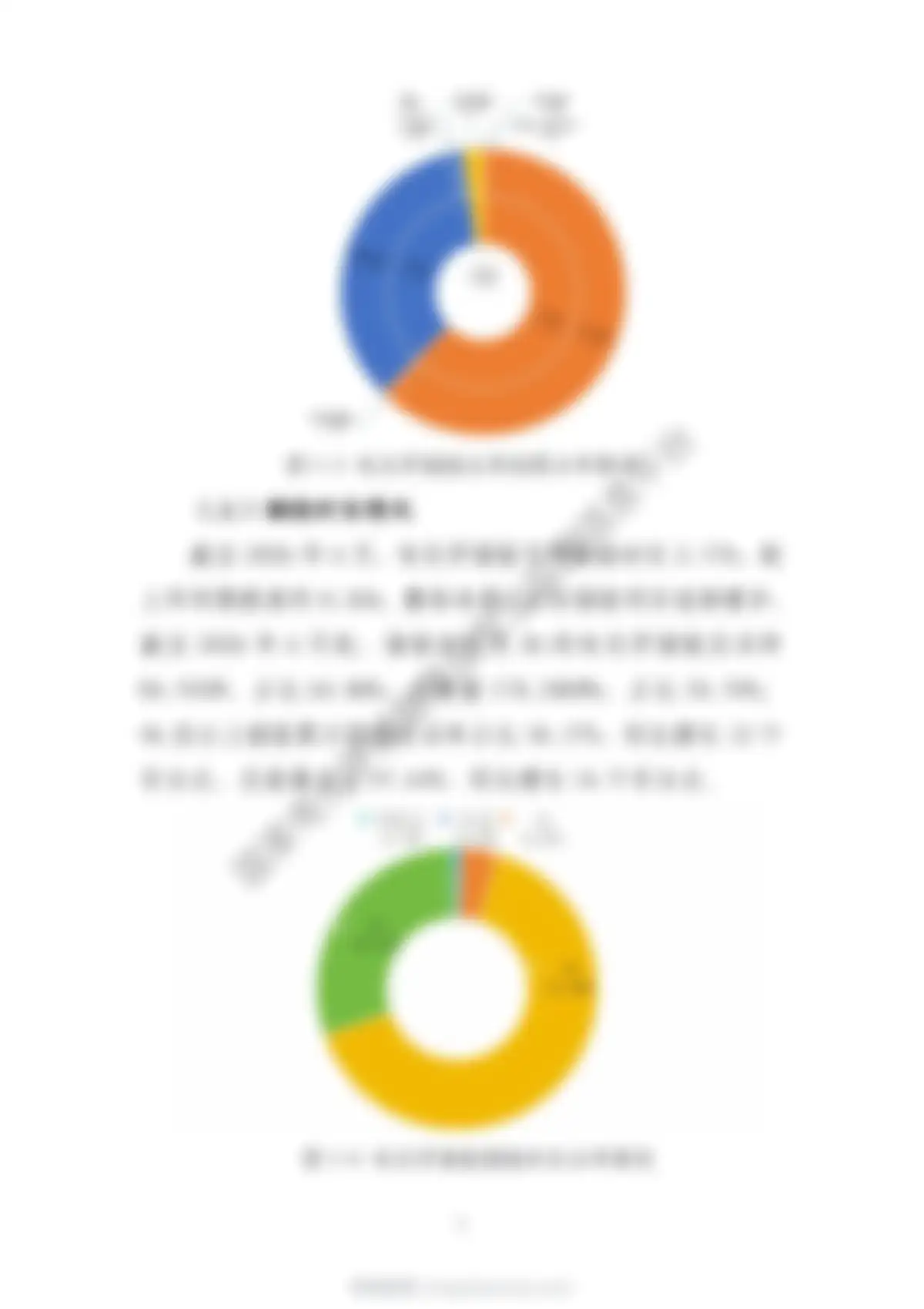 中电联&国家电化学储能电站安全监测信息平台-2026年上半年电化学储能电站行业统计数据 第 6 页会员预览