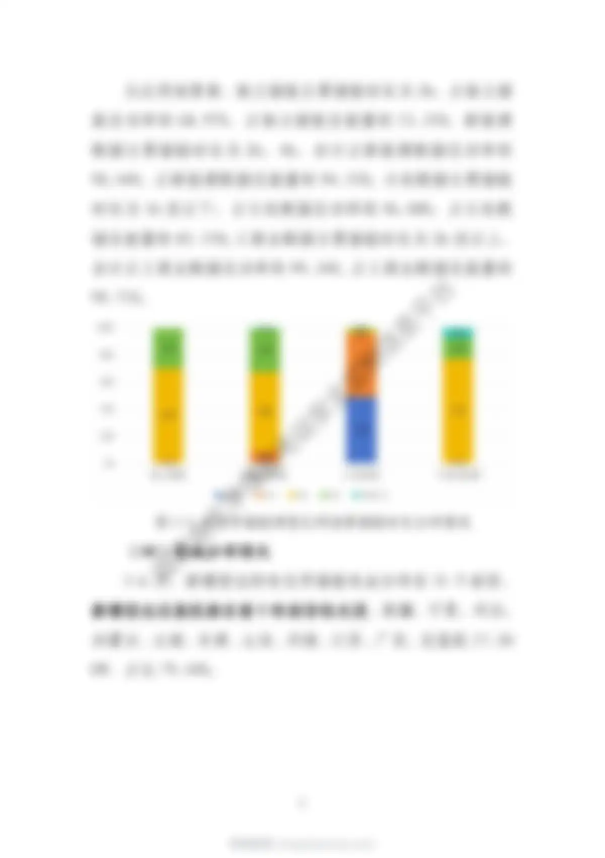 中电联&国家电化学储能电站安全监测信息平台-2026年上半年电化学储能电站行业统计数据 第 7 页会员预览