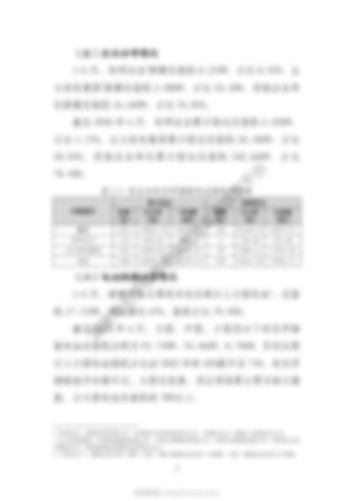 中电联&国家电化学储能电站安全监测信息平台-2026年上半年电化学储能电站行业统计数据 第 9 页会员预览