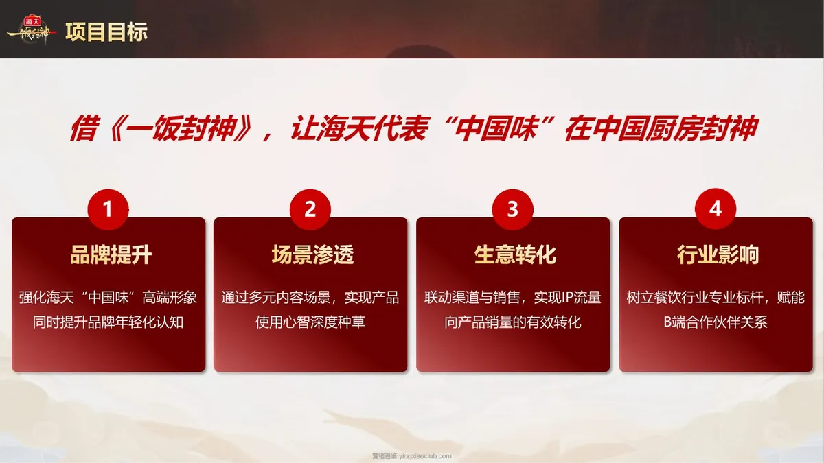 2026海天x《一饭封神》联名营销方案 第 3 页