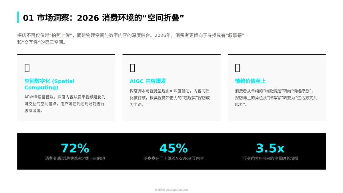 2026网红探店全链路营销策划方案 第 3 页