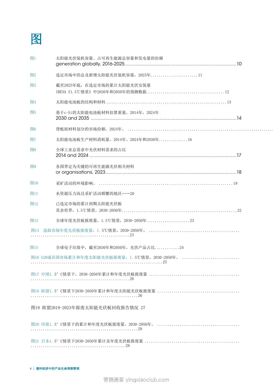 国际可再生能源署-太阳能光伏板行业:循环经济下光伏组件生命周期末端管理(英译中) 第 4 页
