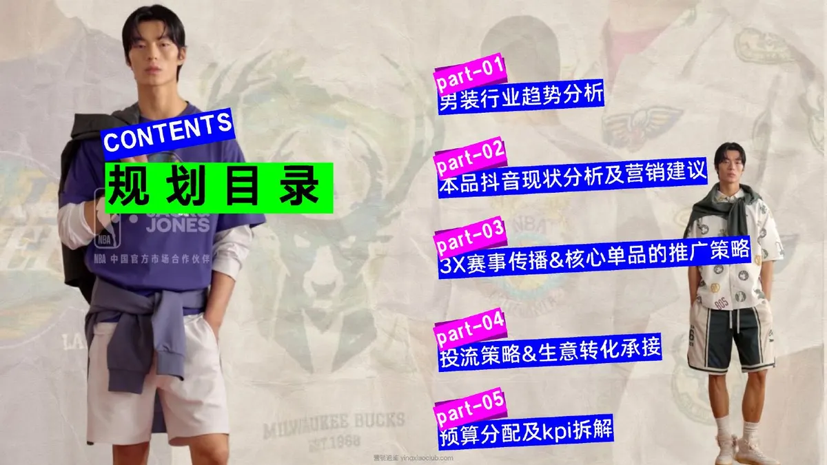 2026JACK&JONESXNBA联名春夏抖音4-6月传播推广方案 第 3 页