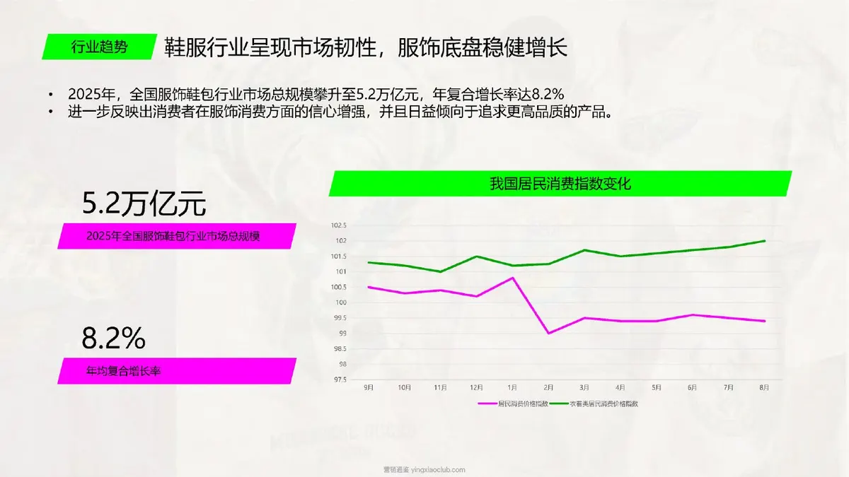 2026JACK&JONESXNBA联名春夏抖音4-6月传播推广方案 第 5 页