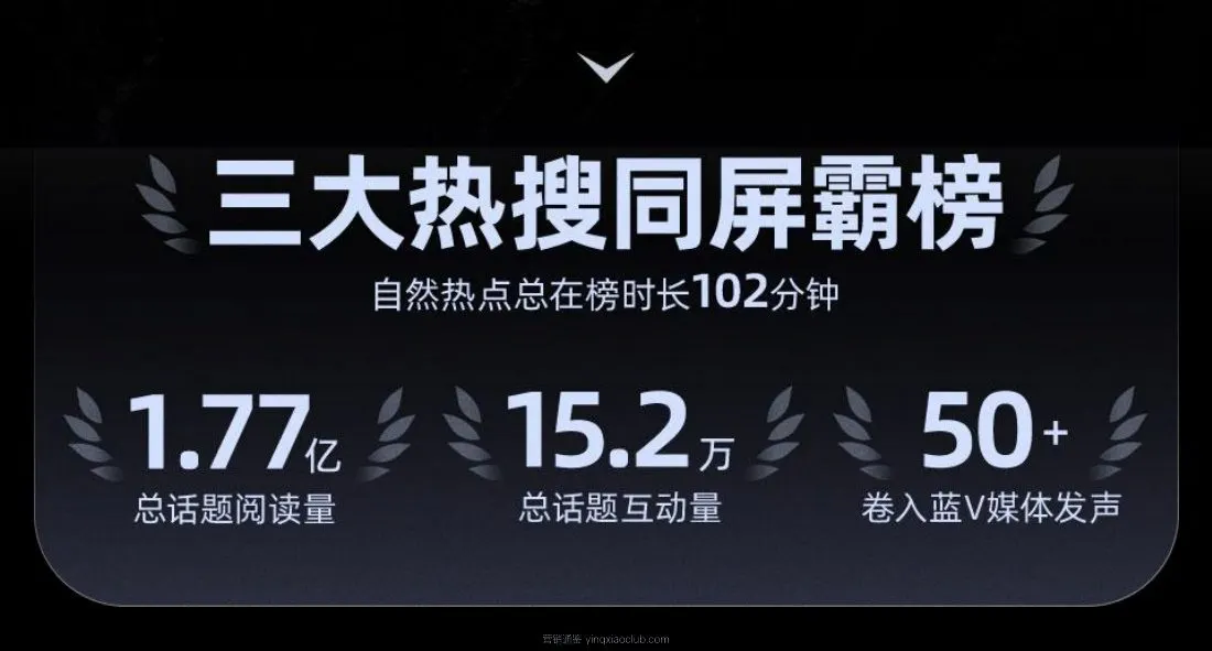 2026凯乐石户外品牌未登峰计划营销策略案 第 4 页