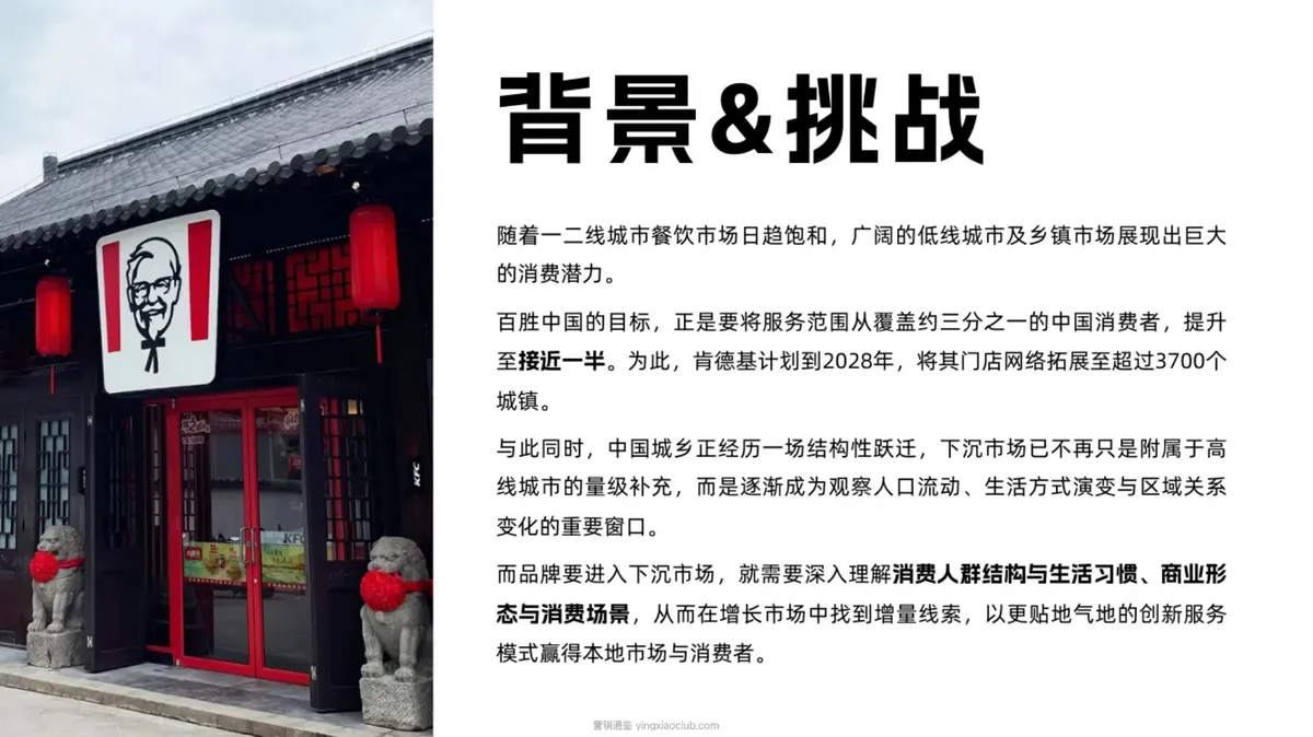 2026肯德基下乡了营销策略创意全案 第 2 页