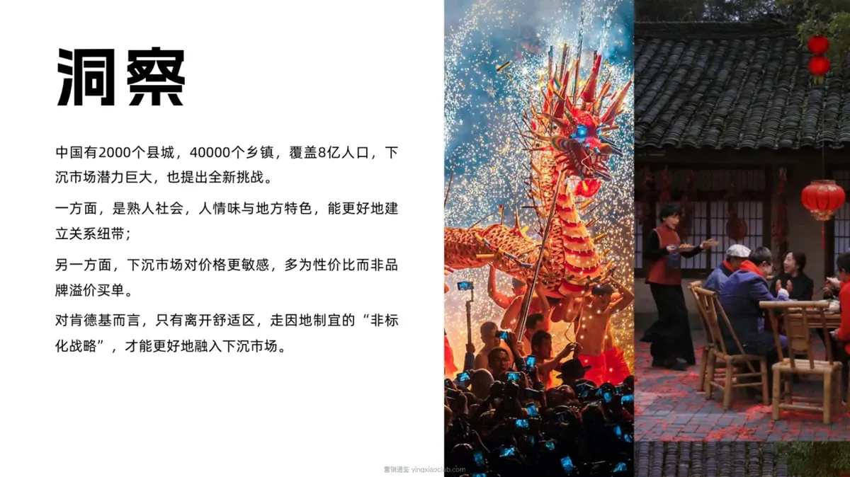 2026肯德基下乡了营销策略创意全案 第 3 页