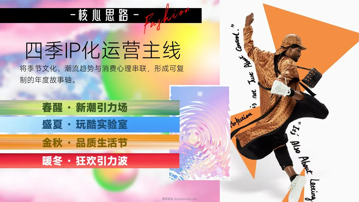 2026年度营销活动方案 第 5 页