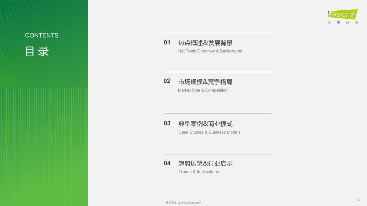 艾瑞咨询-小游戏行业热点专题报告 第 3 页