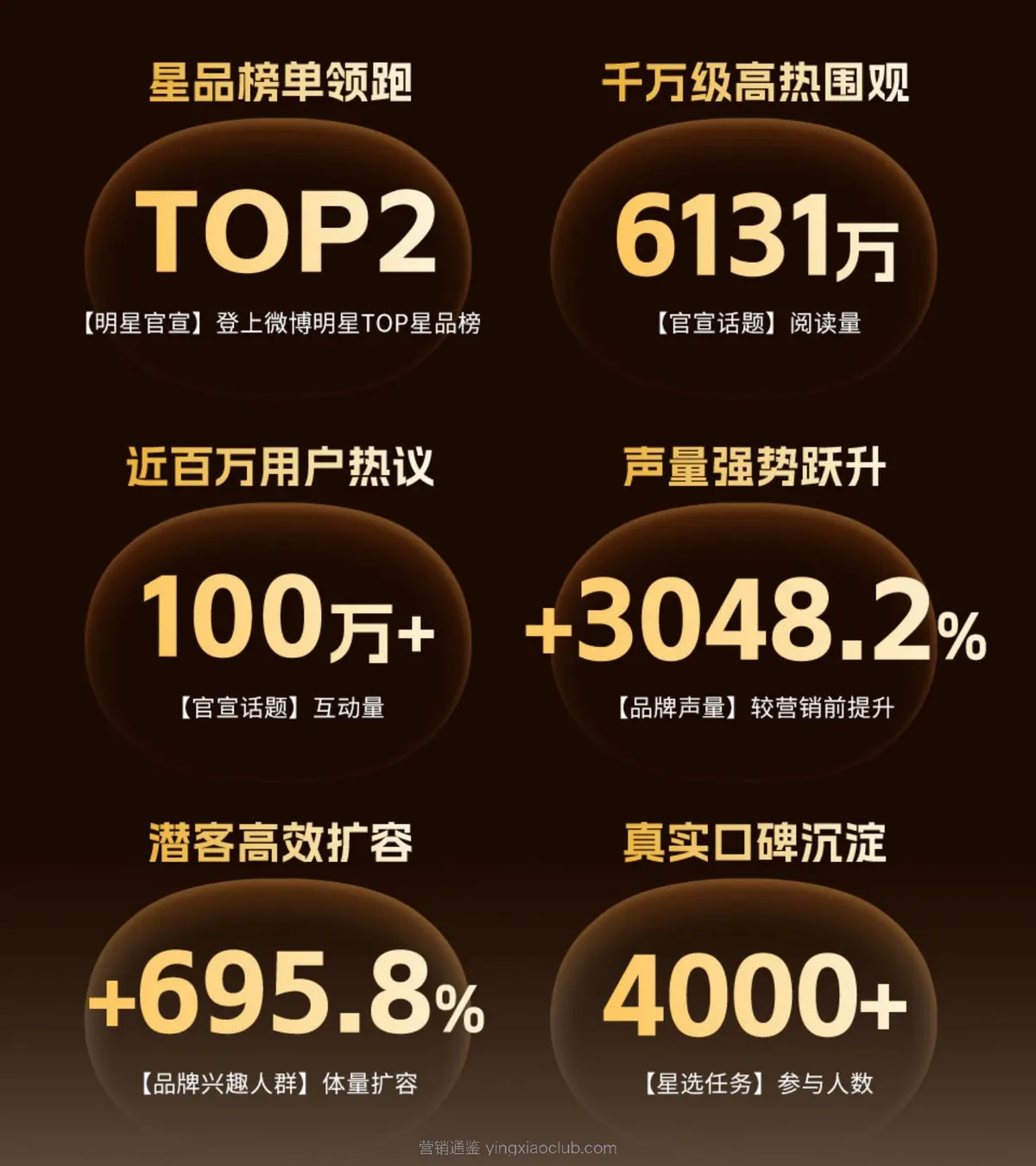 2026南卡耳机官宣曾舜晞代言营销复盘 第 4 页
