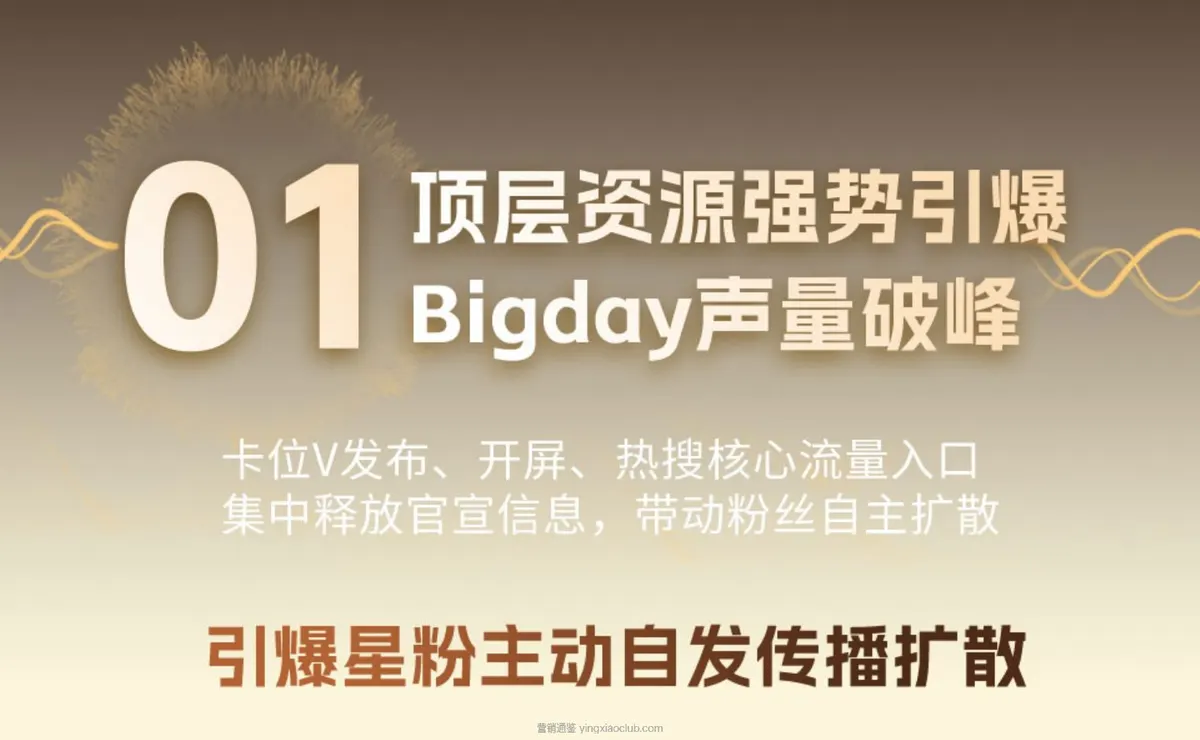 2026南卡耳机官宣曾舜晞代言营销复盘 第 5 页
