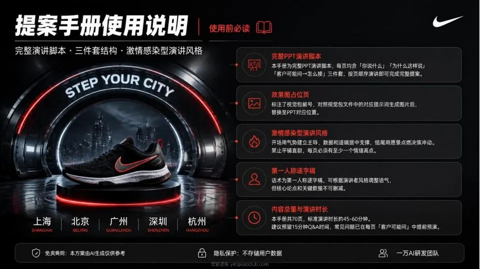 2026耐克STEP YOUR CITY演讲PPT 第 2 页